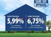 Nasabah Keluhkan Kredit Bank