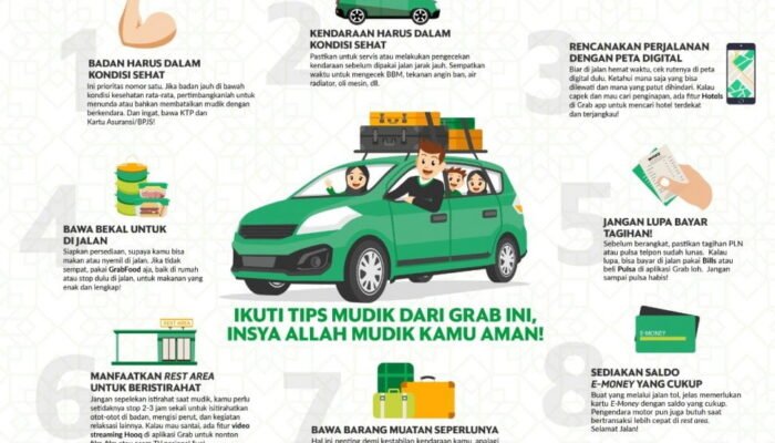 Ingin Perjalanan Arus Mudik Balik Lebih Nyaman? Ayo Ikuti 8 Tips Dari Grab Berikut Ini