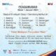 Mulai 1 Januari 2021, Pemesanan Tiket Kereta Hanya Bisa Melalui Online