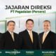 Erick Thohir Angkat Ridwan Arbian Syah Jadi Direktur SDM Pegadaian