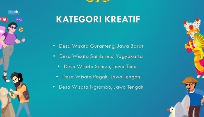 Desa Wisata Pagak Masuk Nominasi 20 Besar BCA Desa Wisata Award 2021
