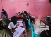 Pentingnya Laporan Keuangan Bagi Pelaku UMKM