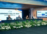 bank bjb Catat Kinerja Positif di 2025, Aset Tembus Rp221,4 Triliun